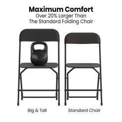 Flash Furniture Hercules™ Plastic Big And Tall Commercial Folding Chair, Black, 4/Pack (4LEL3WBK)